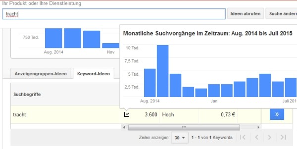 suchanfragen-tracht